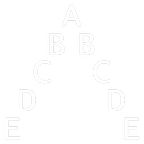 python patterns