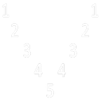 python patterns