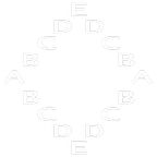 python patterns