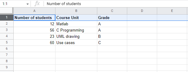 How do you freeze rows and columns in Google Sheets