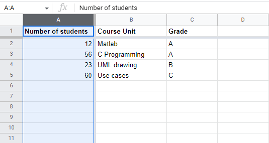 How do you freeze rows and columns in Google Sheets-8
