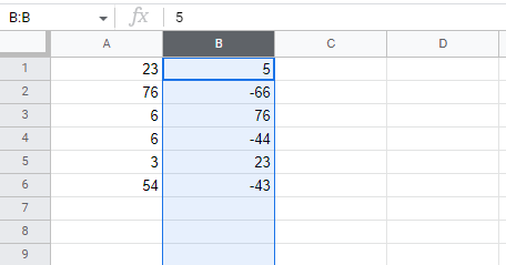 How to highlight the negative numbers using Conditional formatting
