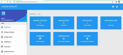 News app Admin Dashboard with PHP Laravel