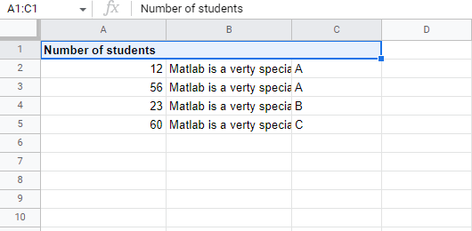 How to wrap text and merge cells in Google Sheets-6